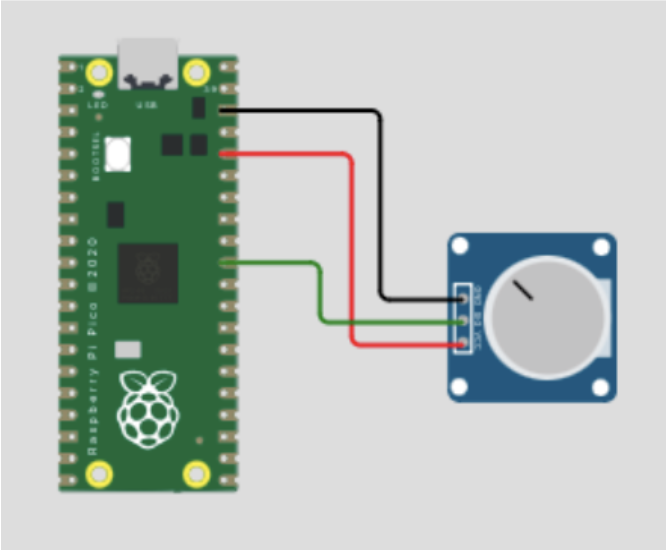 pot_wiring